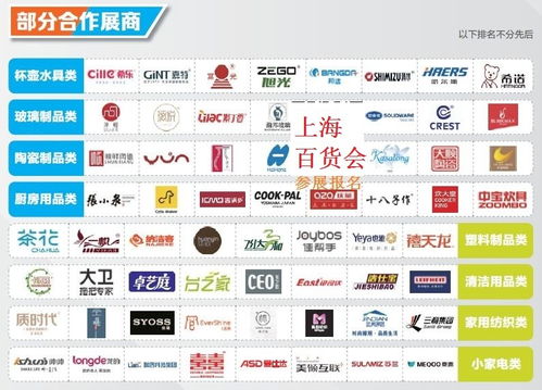 2022CCF春季百貨展 融合日用、家居與辦公新趨勢(shì)